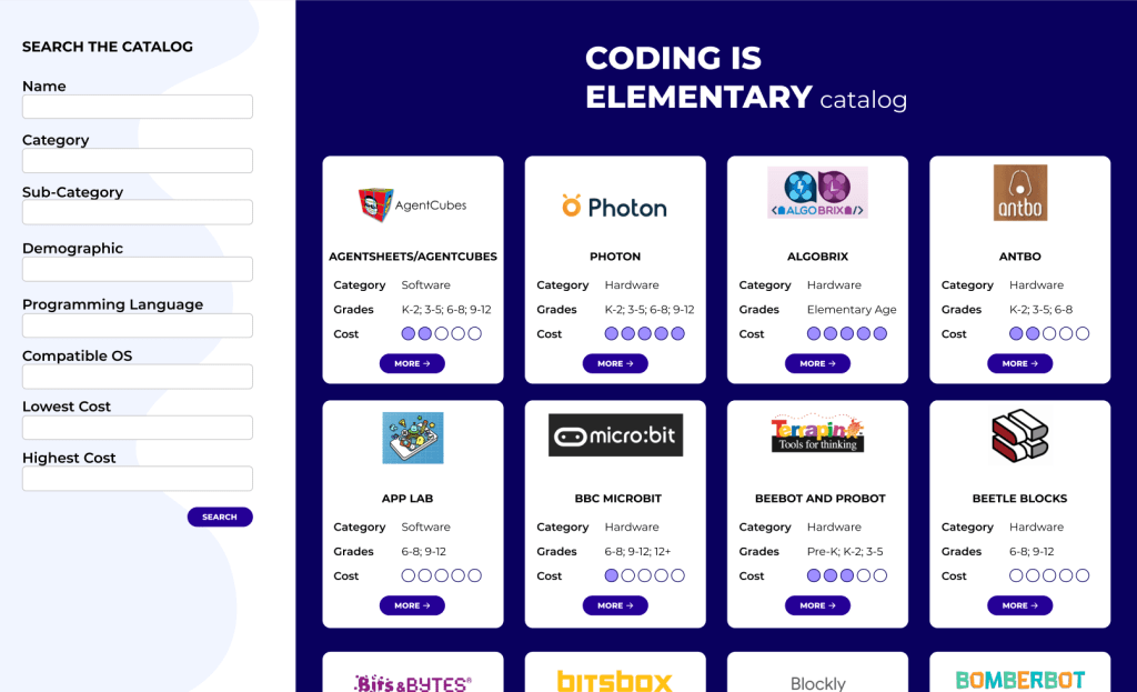 Coding is Elementary